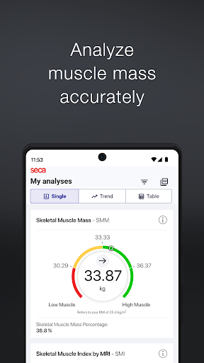 seca myAnalytics ekran görüntüsü
