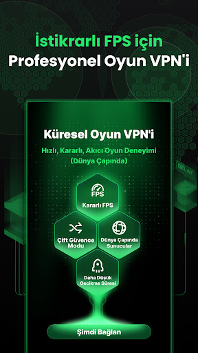 SafeShell VPN:Hızlı ve Güvenli ekran görüntüsü