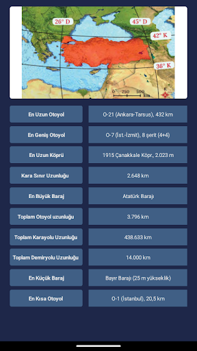 Otoyol Köprü Geçiş Ücretleri ekran görüntüsü