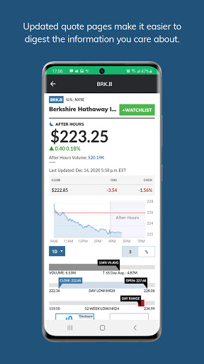 MarketWatch ekran görüntüsü