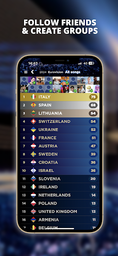 My Eurovision Scoreboard ekran görüntüsü
