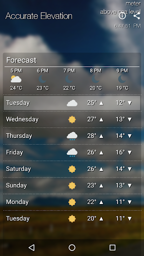 HyperLocal Weather | Elevation ekran görüntüsü