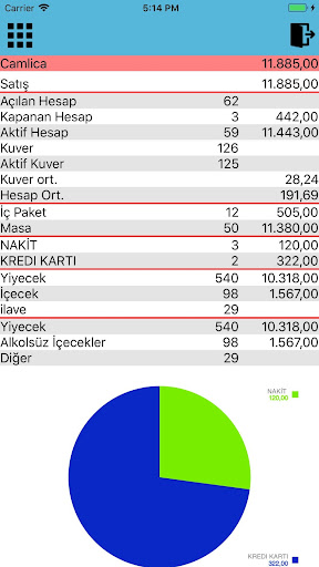 Orion Mobil Rapor ekran görüntüsü