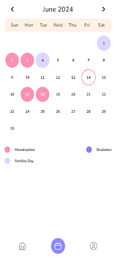 Periodo menstrual pms tracker ekran görüntüsü