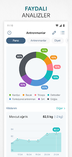 Fitness, Evde Spor & Kas Yapma ekran görüntüsü