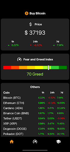 Buy Bitcoin ekran görüntüsü