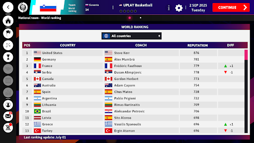 iBasketball Manager 26 ekran görüntüsü