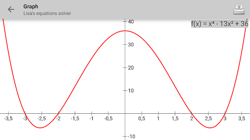 Lisa's equation solver ekran görüntüsü