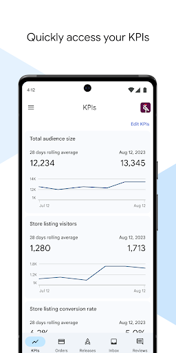 Google Play Console ekran görüntüsü