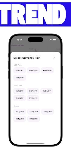 Forex Trend Analizörü ekran görüntüsü