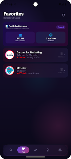 Creator Tracker: Live Stats ekran görüntüsü
