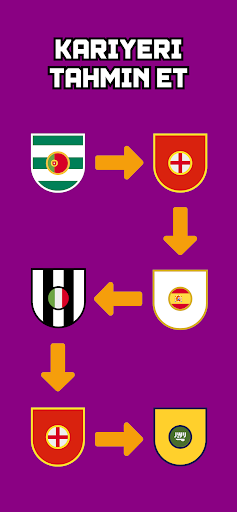 Futbol Kariyerini Tahmin Et ekran görüntüsü