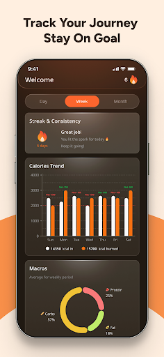 AI Calorie & Weight Tracker ekran görüntüsü