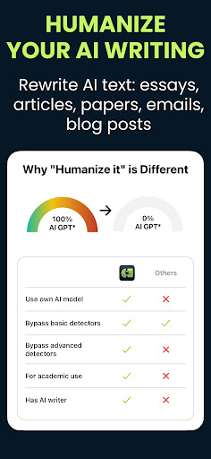 Humanize it - AI Humanizer ekran görüntüsü