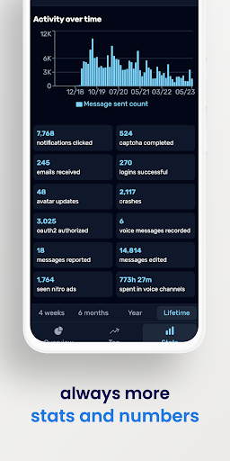 Dumpus - Stats for Discord ekran görüntüsü