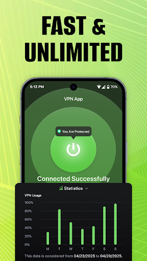 Super VPN: Turbo Fast & Secure ekran görüntüsü