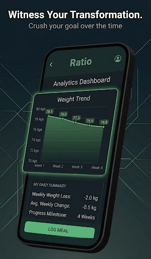 Ratio: Food & Calorie Tracker ekran görüntüsü