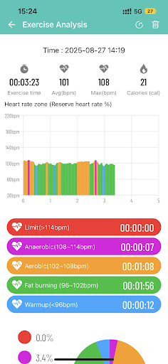 Heartool ekran görüntüsü