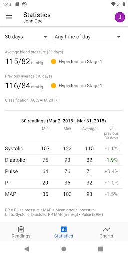 BP Journal: Blood Pressure Log ekran görüntüsü