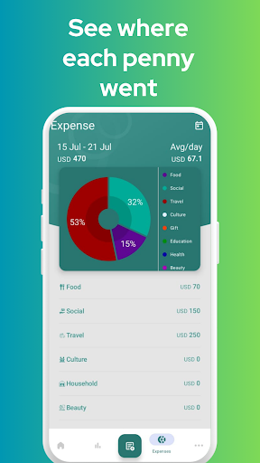 Budget Planner: Income Expense ekran görüntüsü