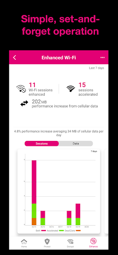 T-Mobile Threat Protect ekran görüntüsü