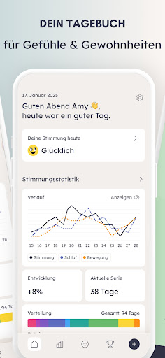Mood Tracker - Moofi ekran görüntüsü