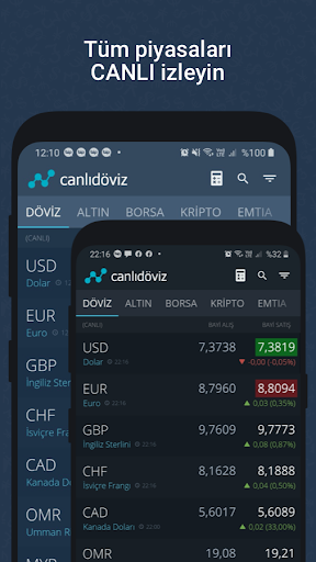 Döviz App - Anlık Altın, Borsa ekran görüntüsü