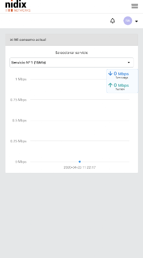 Nidix Networks ekran görüntüsü