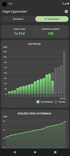 Kegel Egzersizleri ekran görüntüsü