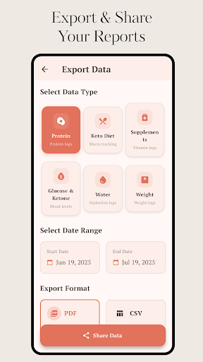 Keto Diet Track - Carb Manager ekran görüntüsü