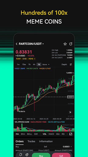 LBank - Buy Bitcoin & Crypto ekran görüntüsü