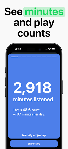 Spotify İstatistikleri ekran görüntüsü