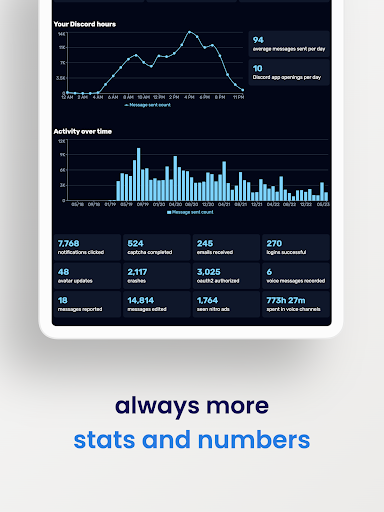 Dumpus - Stats for Discord ekran görüntüsü