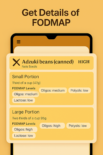 FODMAP Food Guide ekran görüntüsü