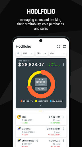 Crypto News: Prices, Alerts ekran görüntüsü