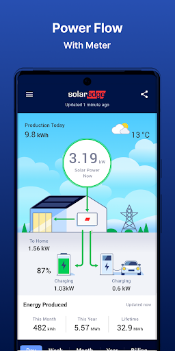 mySolarEdge ekran görüntüsü