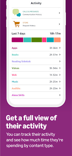 Amazon Kids Parent Dashboard ekran görüntüsü