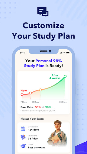 GMAT Practice Test 2026 ekran görüntüsü