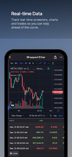 DEX Screener ekran görüntüsü