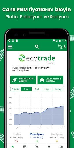 Eco Cat ekran görüntüsü
