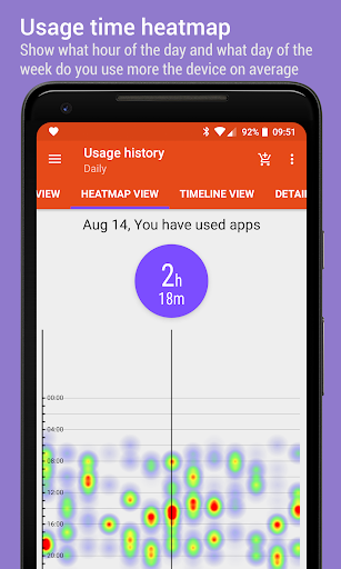 App Usage ekran görüntüsü