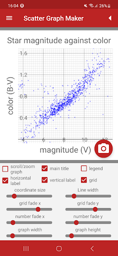 Scatter Graph Maker Pro ekran görüntüsü