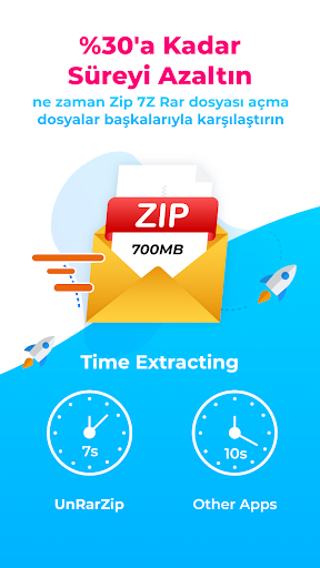 Pro Rar dosyası açma Zip UnZip ekran görüntüsü