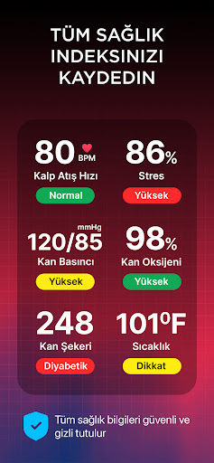 iCardiac,Kalp Sağlığı İzleyici ekran görüntüsü