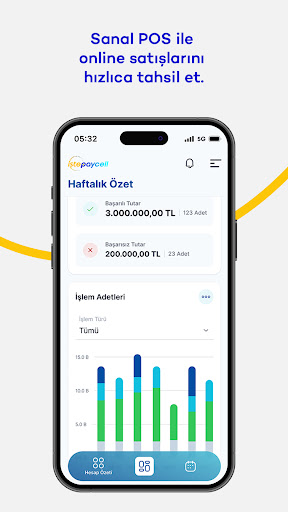 İştePaycell ekran görüntüsü