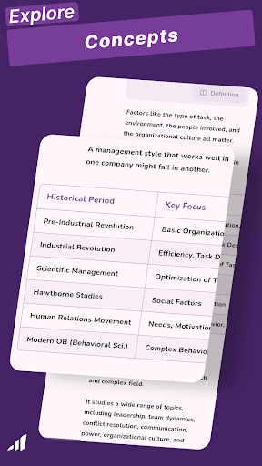 Organizational Behavior II ekran görüntüsü