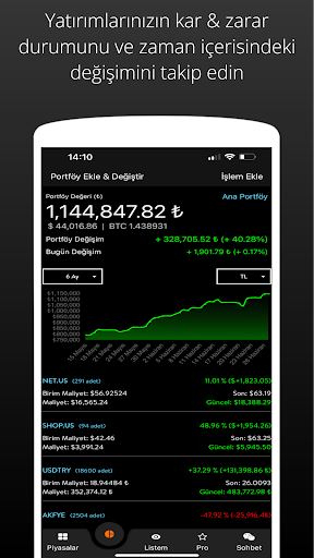 Canlı Döviz - Borsa ve Altın ekran görüntüsü