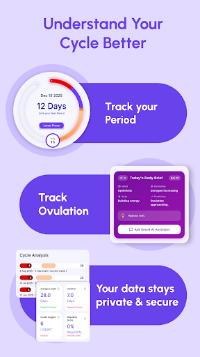 Estri Period & Cycle Tracker ekran görüntüsü