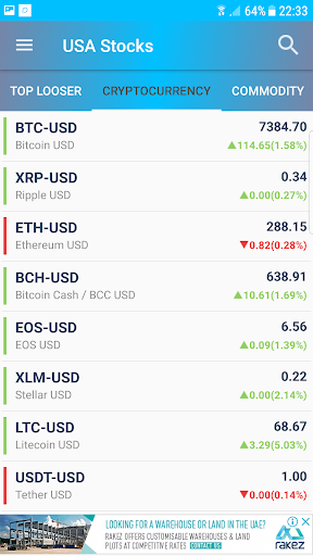 USA Stocks ekran görüntüsü