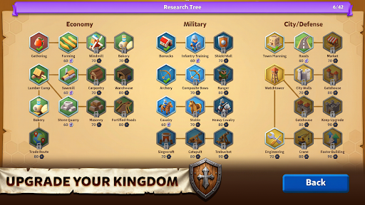 Hexapolis: Turn based strategy ekran görüntüsü